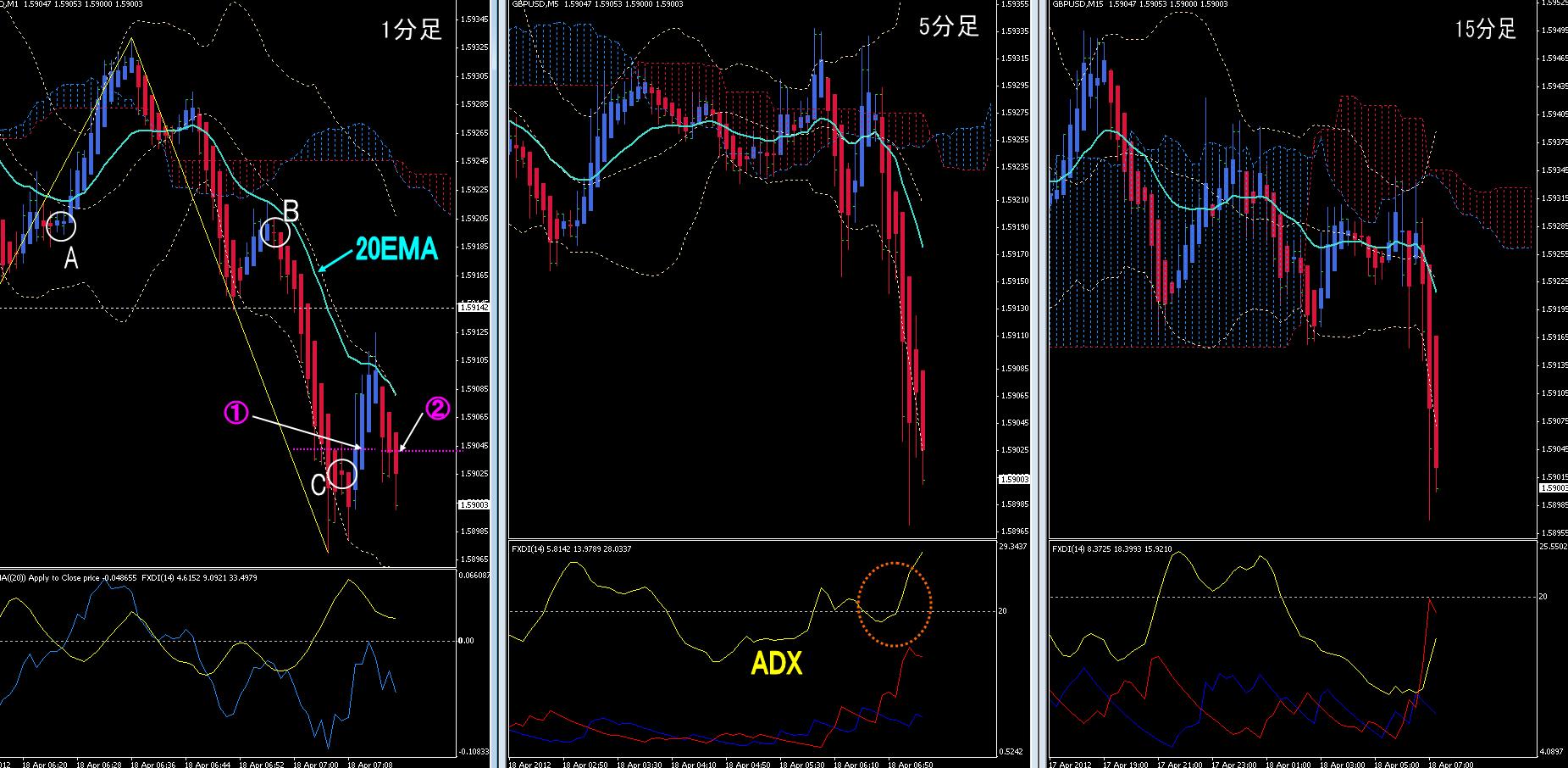 <%betonmarkets%>